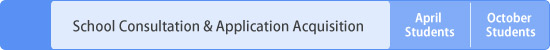 School Consultation & Application Acquisition