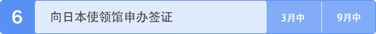 向日本使领馆申办签证