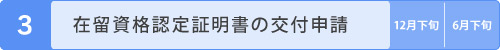 在留資格認定証明書の交付申請