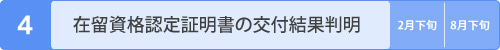 在留資格認定証明書の交付結果判明